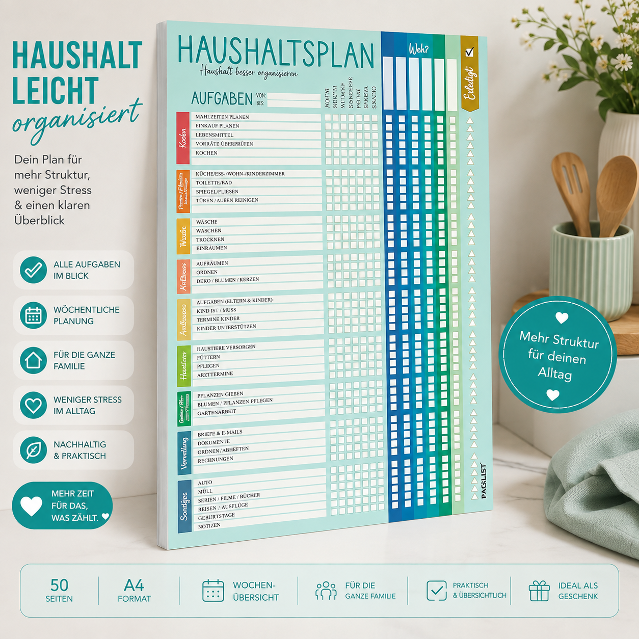 Haushaltsplan – mehr Ordnung & Struktur im Familienalltag