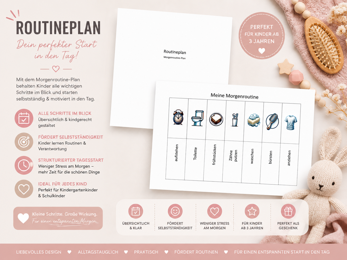 Routineplan Kinder – Morgenroutine Plan für einen entspannten Start in den Tag